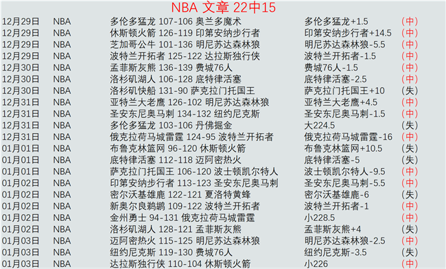 周琦机智配,合挡拆,轻松实现上,必赢电子官网,必赢电子平台,必赢电子体育,必赢电子APP