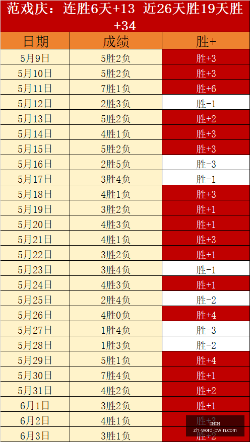 足球攻略周,赛事前瞻,德国对决芬,必赢电子官网,必赢电子平台,必赢电子游戏下载,必赢电子登录,必赢电子娱乐