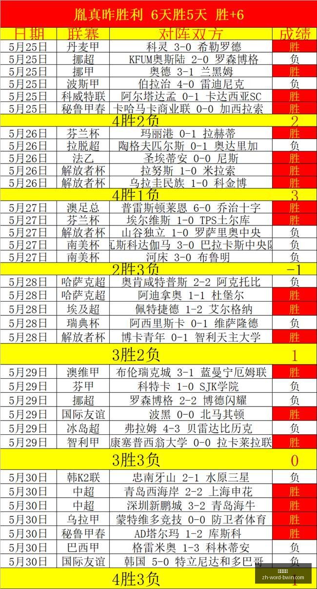 中超中场球,员价值排行,维塔尔,必赢电子官网,必赢电子平台,必赢电子游戏下载,必赢电子登录,必赢电子娱乐