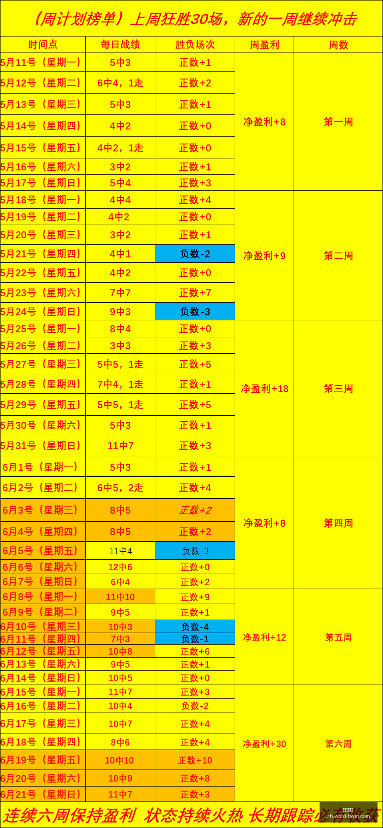欧洲转型大,比利时能否,成为新势力,必赢电子官网,必赢电子平台,必赢电子游戏下载,必赢电子登录,必赢电子娱乐