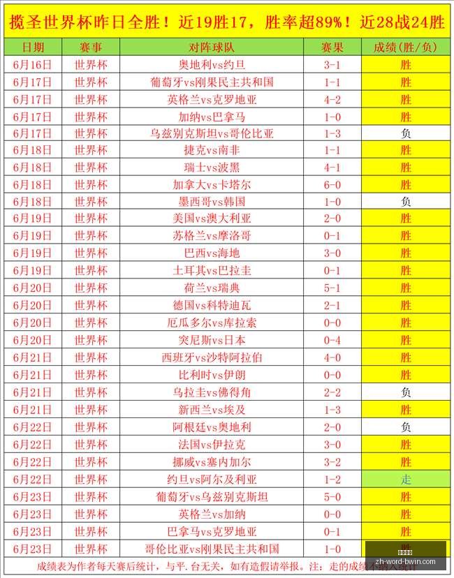必赢电子,必赢电子官网,必赢电子平台,必赢电子官网,必赢电子平台,必赢电子游戏下载,必赢电子登录,必赢电子娱乐