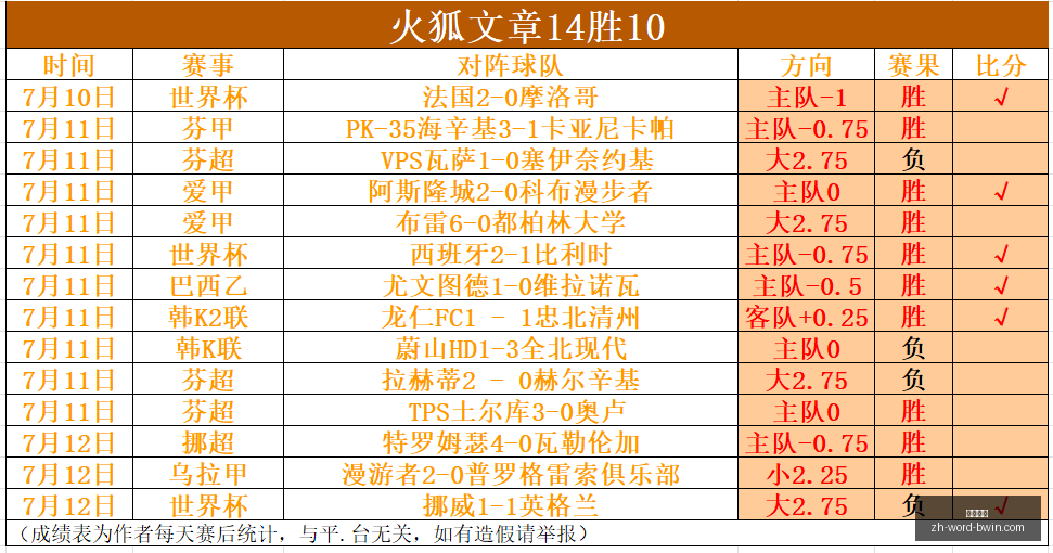 必赢电子,必赢电子官网,必赢电子平台,必赢电子官网,必赢电子平台,必赢电子游戏下载,必赢电子登录,必赢电子娱乐