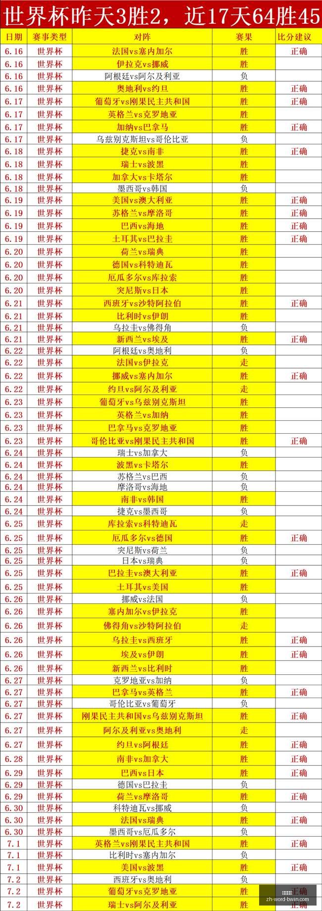 必赢电子,必赢电子官网,必赢电子平台,必赢电子官网,必赢电子平台,必赢电子游戏下载,必赢电子登录,必赢电子娱乐