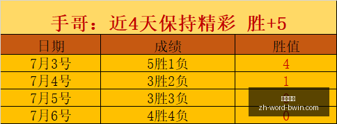 必赢电子必,赢电子官网,风向突变争,必赢电子官网,必赢电子平台,必赢电子游戏下载,必赢电子登录,必赢电子娱乐