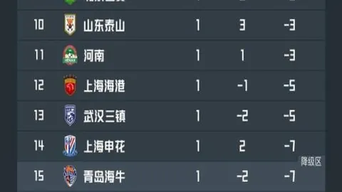 尤文未进欧冠却闯世俱杯淘汰赛，图多尔去留未定