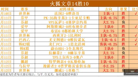 必赢电子 051349 3
